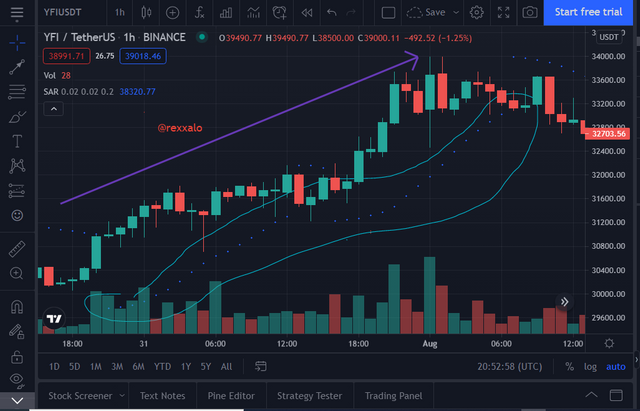 uptrend.png
