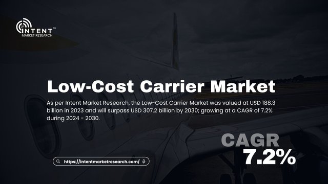 Low-Cost Carrier Market.jpg