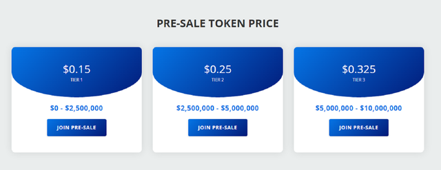 bit presale.png