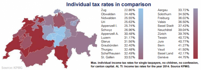 ResizedImage868305-Zug-Tax.png