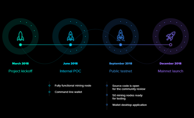 roadmap (1).PNG