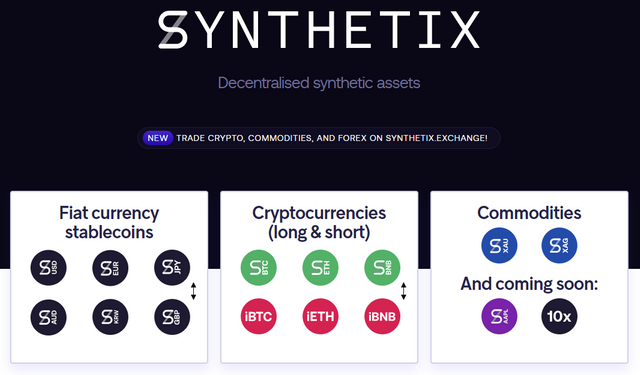 Synthetix Platform