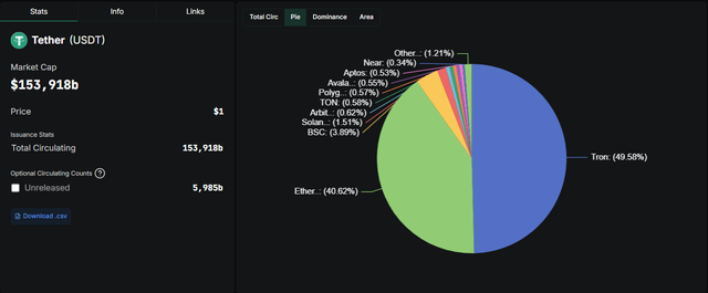 tron-usdt.png