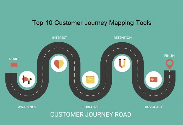 Top 10 Customer Journey Mapping Tools.jpg