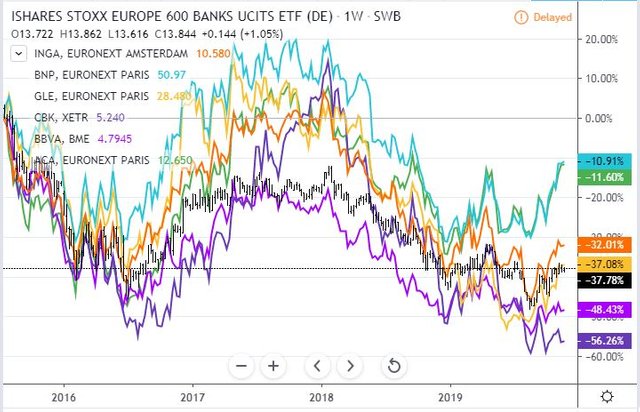 Nov18Banks2.JPG