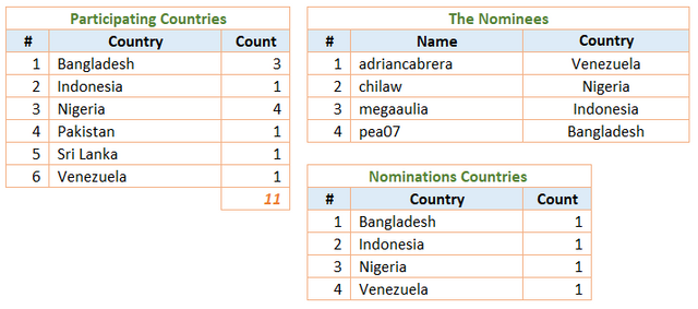 slcs23w01-cba-0101.PNG