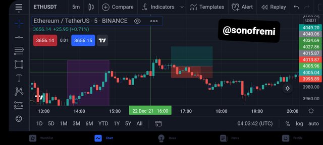 Screenshot_20211230-050343_TradingView.jpg