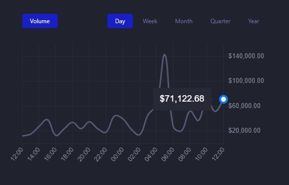 Steem Value.jpg