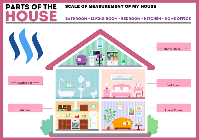 Pink Doll House Parts of the House Vocabulary Worksheet.png