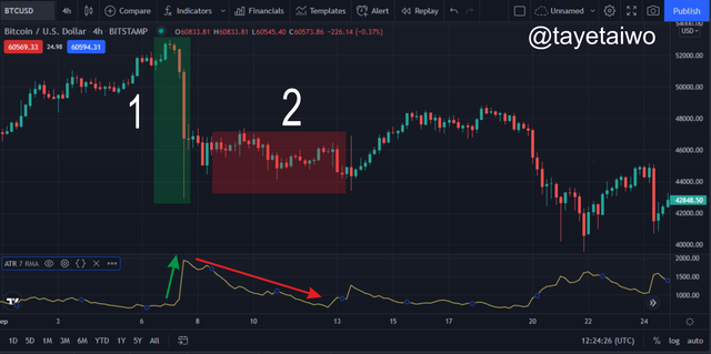 ATR determination.png