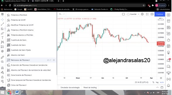 segunda retrocesso de fibonacci.jpg