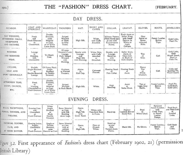 dress_chart_fashion_19021.jpg