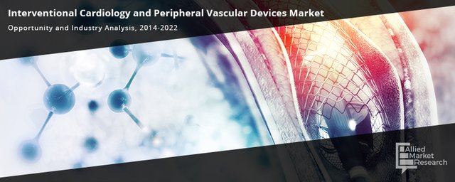 Interventional Cardiology and Peripheral Vascular Devices Market.jpeg