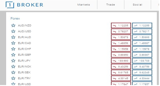 1broker-forex-market.png