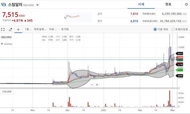 화면 캡처 2021-03-02 225931.jpg