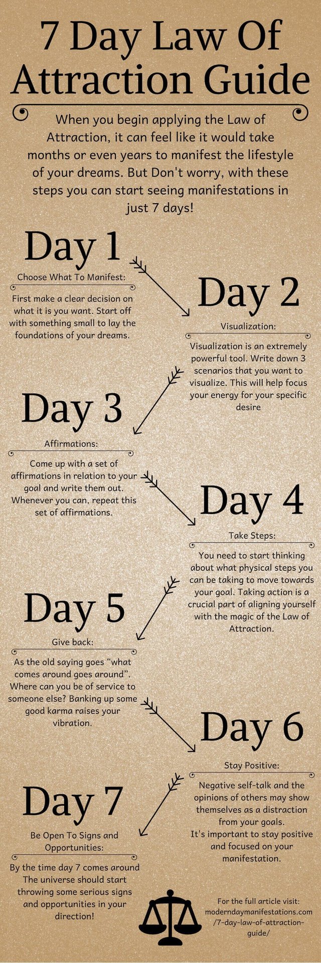 7-Day-Law-Of-Attraction-Guide-1-1-1.jpg