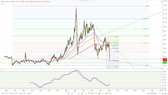 wtic  March 19 2020 PinBall SlingShot set up weekly linear 01.jpg