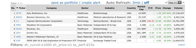 Top Gainers_2020.03.10.jpg