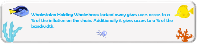 Whaleshares21.png