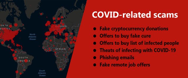 COVID19 crypto scams.jpg