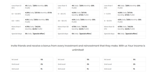 Screenshot_2018-07-11 Crypto Trading Bot – Eagle Financial Group.png