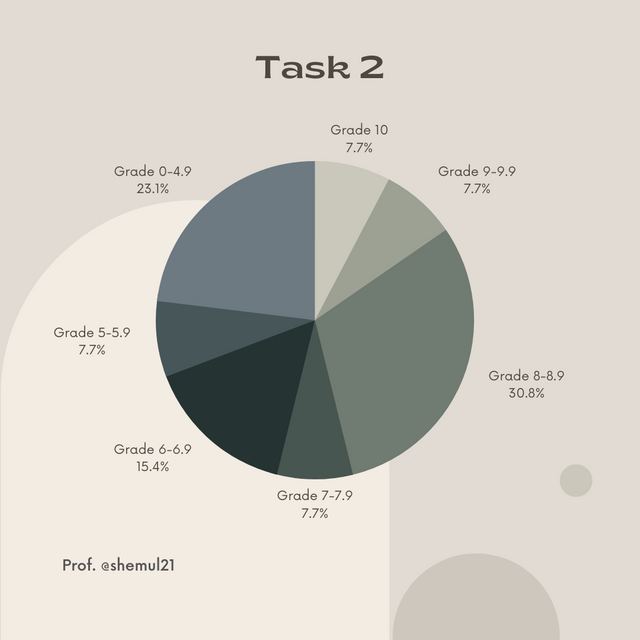 entry chart (6).png