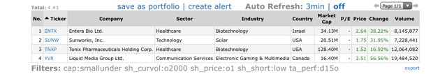 Top-Gainers_2020.07.23.jpg