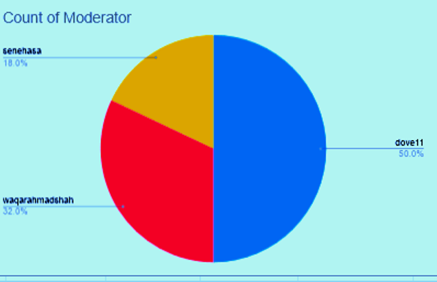 Screenshot (3046).png