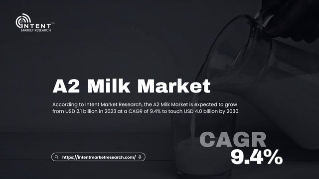 A2 Milk Market.jpg