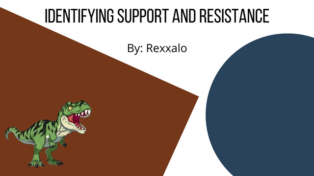 identifying support and resistance (1).png