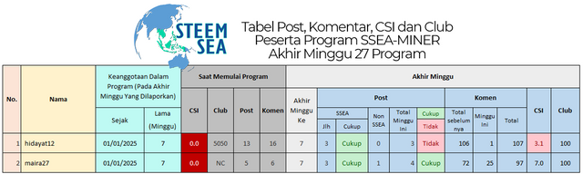 ssm-m28-tb03.png