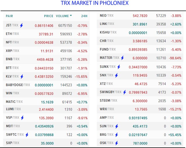 TRX MARket.jpg