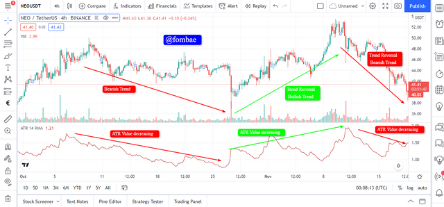 reversal-trend.png