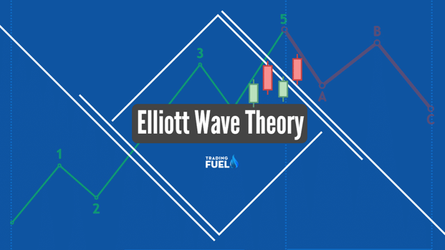 Elliott-Wave-Theory-1024x576.png