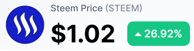 Steemit Steem Blog.jpg