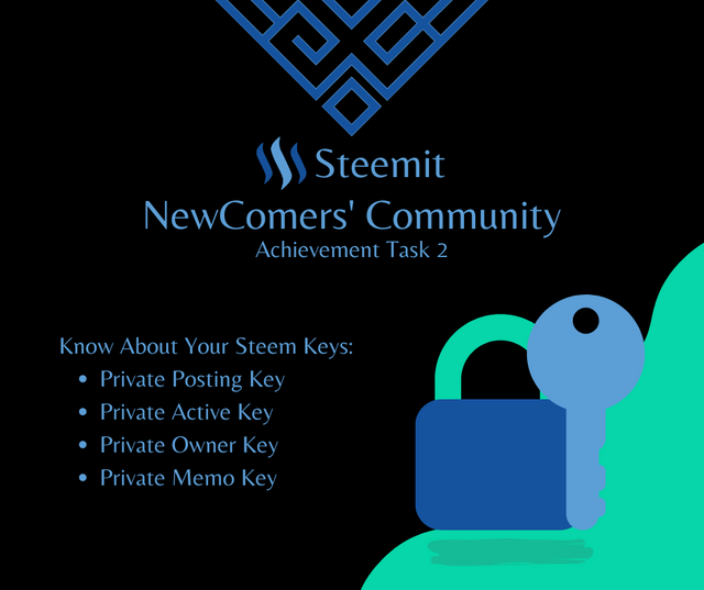 Achievement Task 2 - Basic Security on Steem