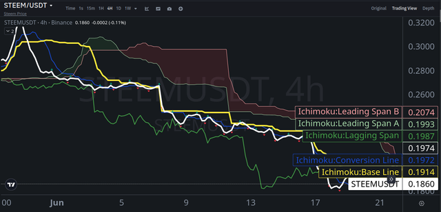 4.3 в простий.png