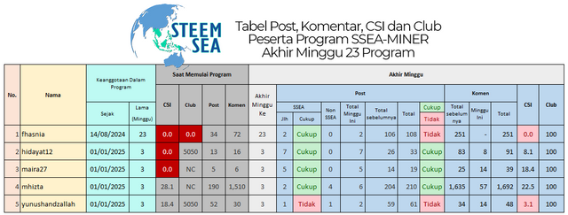 ssm-m24-tb03.png