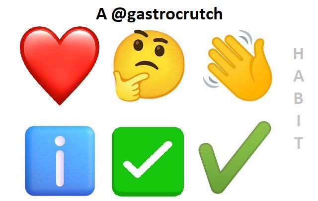 GastroCrutch-most-used-emoji.jpg