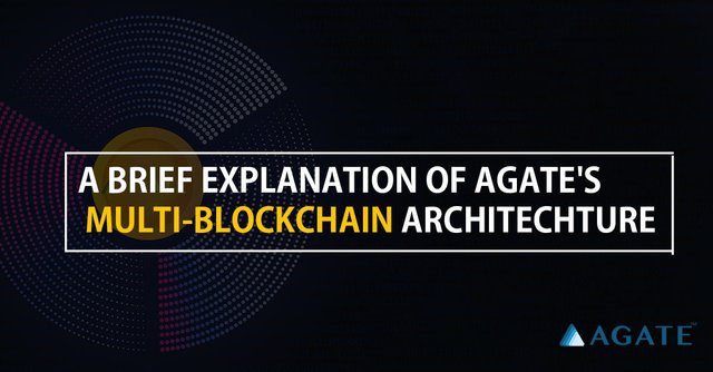 A-Brief-Explanation-of-AGATEs-Multi-blockchain-Architecture.jpg