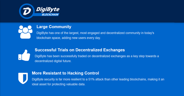 DigiByte Slide 4.png