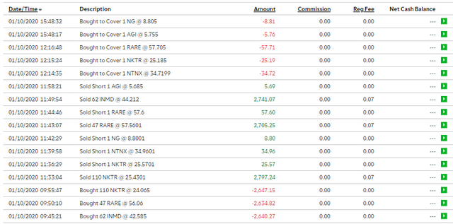 4 - Trade Log 01-10-2020.PNG