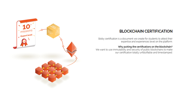 stoby blockchain.png