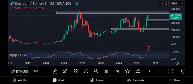 Screenshot_2025-08-19-23-15-50-496_com.tradingview.tradingviewapp.jpg