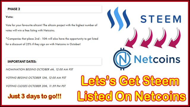 Gte-Steem-Listed-On-Netcoin.jpg