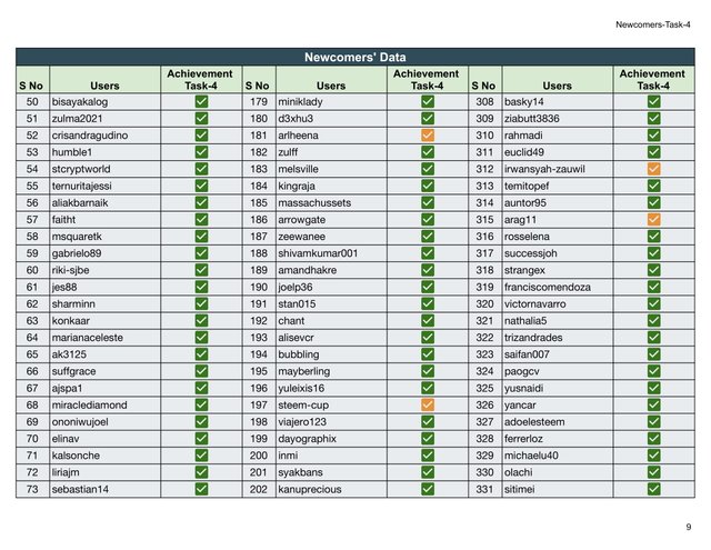 Block Reward - Newcomers-Task-4 (2)-09.jpg