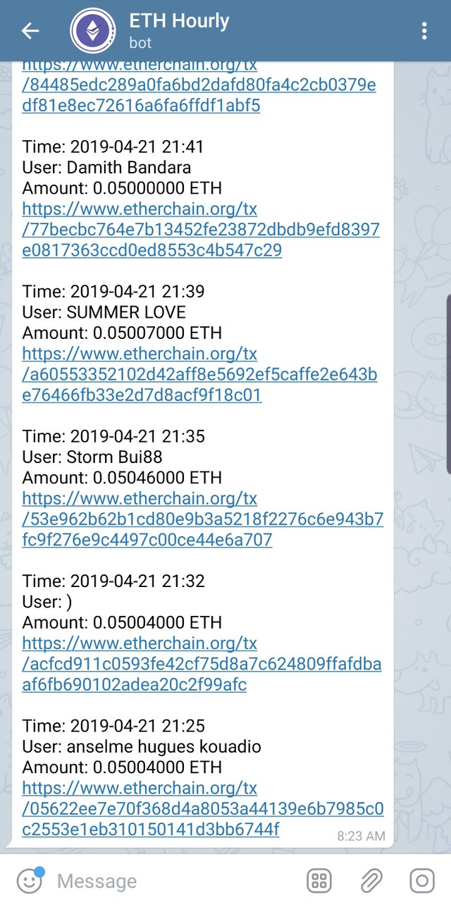 btc ads on telegram is it real