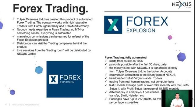 Nexus Global News Vollautomatisiertes Forex Trading Mit Forex - 