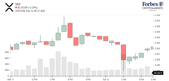 Chart_XRP.png