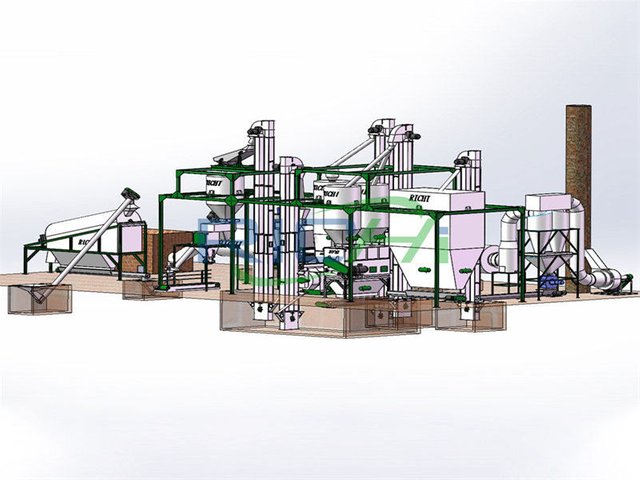 4-5 tons wood pellet production line price.jpg